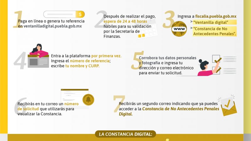 Implementa Fiscalía expedición digital de Constancia de No Antecedentes Penales