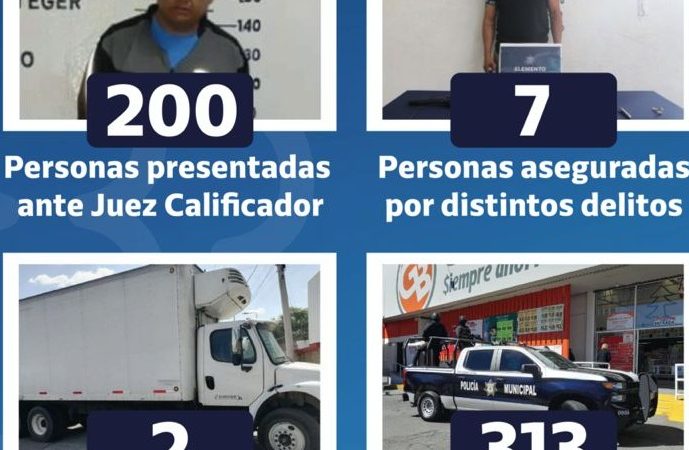 Detuvo Ayuntamiento de San Pedro Cholula a 207 personas por diversos delitos
