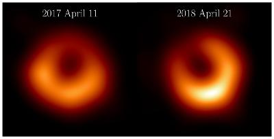 M87* un año después: prueba de la persistencia de la sombra del agujero negro